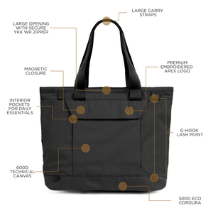 Large Capacity Multi-pocket Handbag Women Fashion Canvas Tote Bag Daily  Zipper W