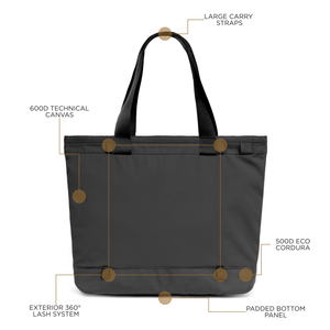 Linen Tote Bag with Leather Bottom and Leather Shoulder Straps